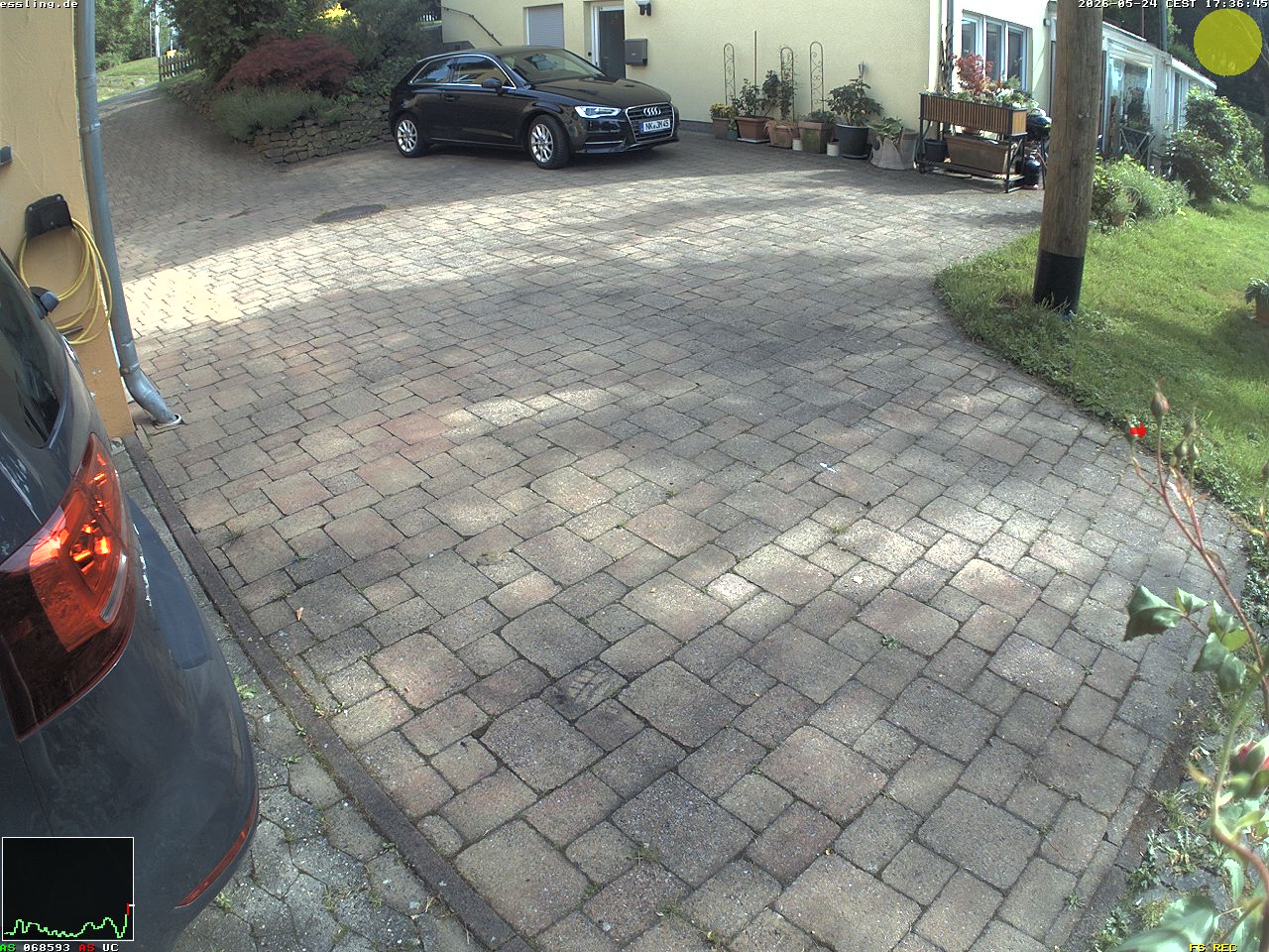 Camera localcam:Letztes Ereignisbild