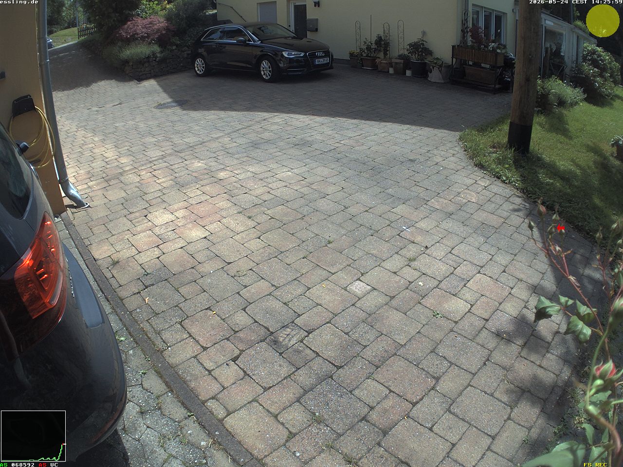 Camera localcam:Ereignisbild Nr. 1