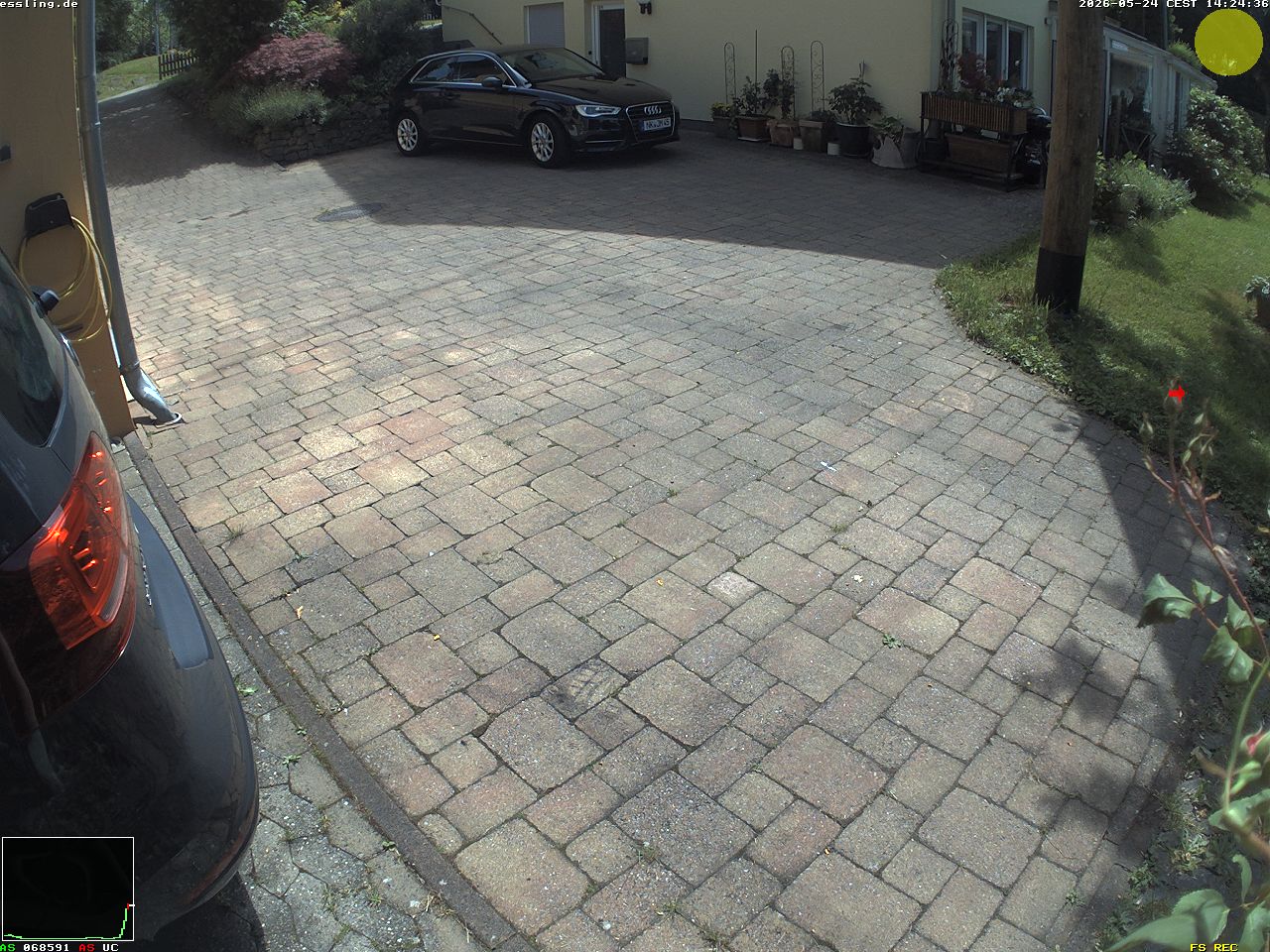 Camera localcam:Ereignisbild Nr. 2